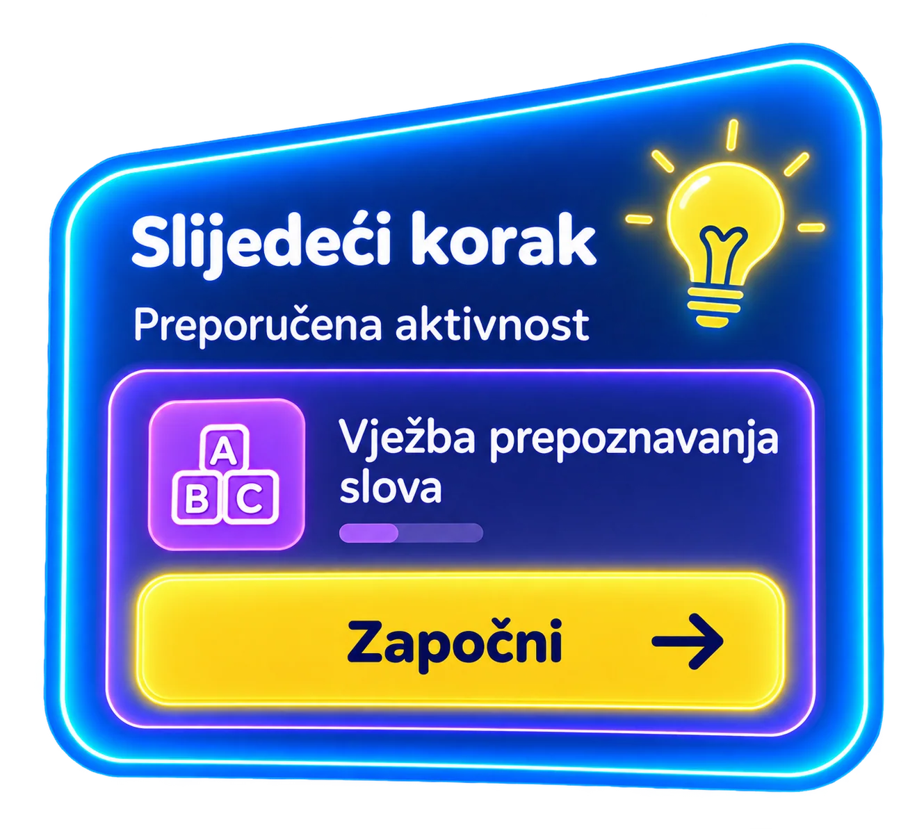 Ilustracija sljedećeg koraka