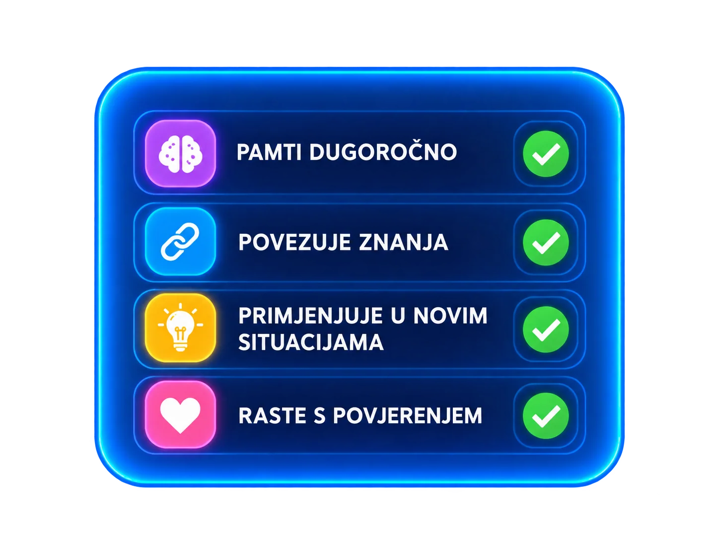 Dugoročno pamćenje, povezivanje i primjena znanja